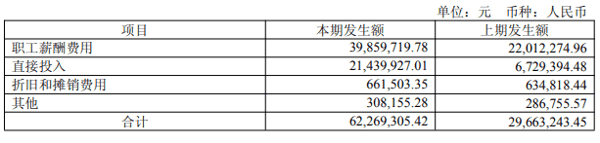 d32540d5c4ee4113a41594a74c6aa49e.png