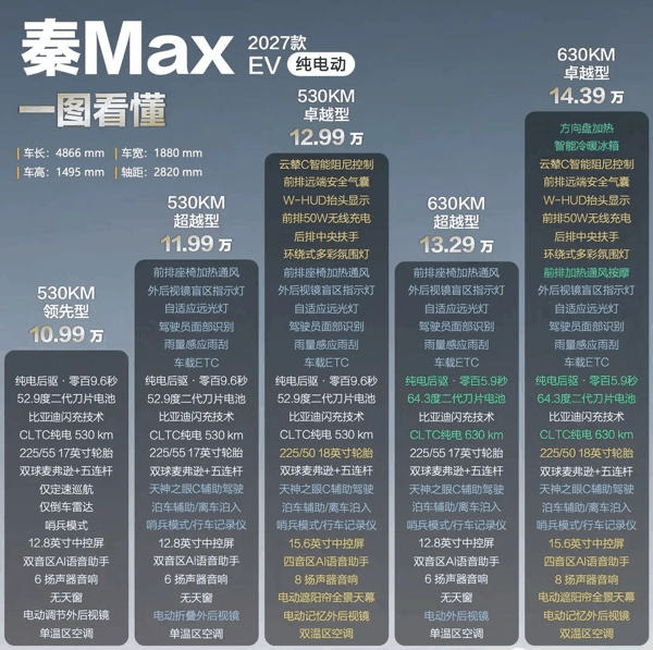 图源：小红书
