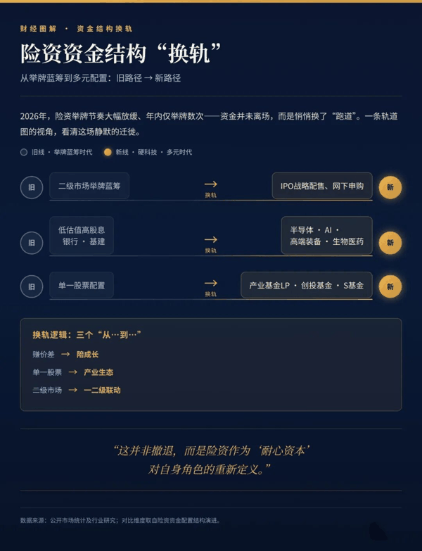 （数据来源：公开资料，图片：AI工具辅助）