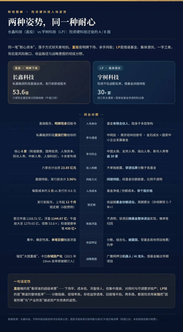 （数据来源：公开资料，图片：AI工具辅助）