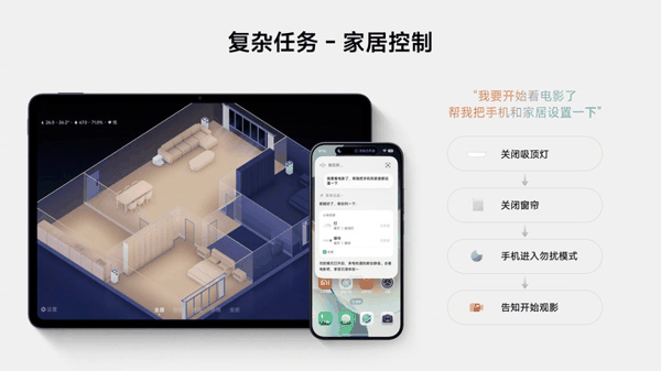 图自小米澎湃OS官方