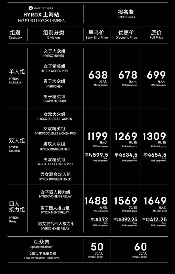 （2026年HYROX上海站报名费。图片来自HYROX微信公众号）