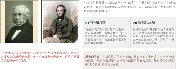 重新评价亨斯洛的历史地位.jpg