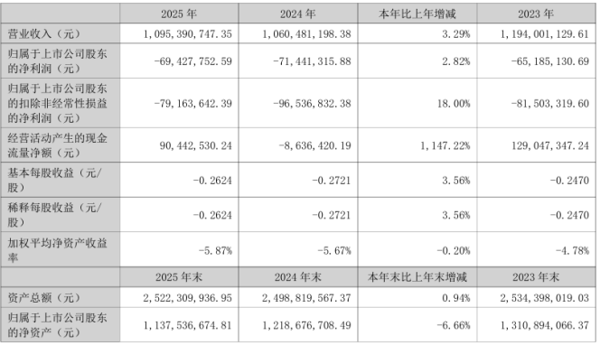 截屏2026-08-15 