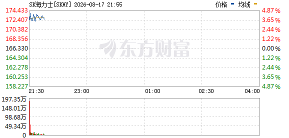 R图 SKHY_0