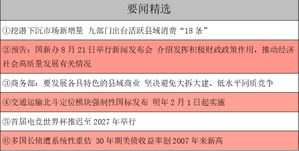 要闻精选.png