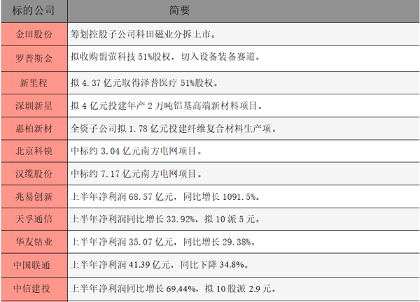 公告精选.png