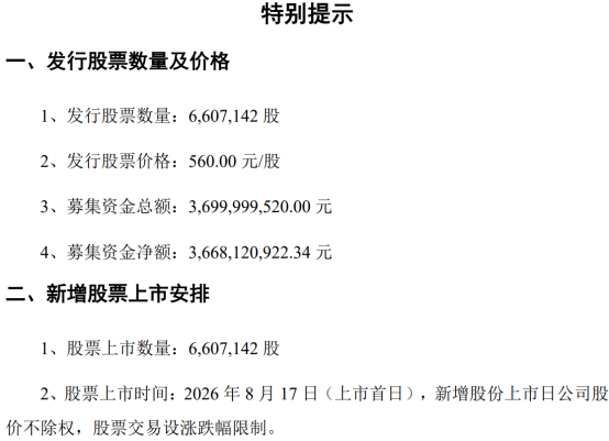 数据来源：公司公告