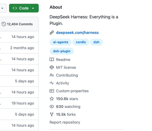 DeepSeek Harness 开源第五天的 GitHub 仓库页，星标 14.9 万、fork 1.5 万｜图片来源：GitHub