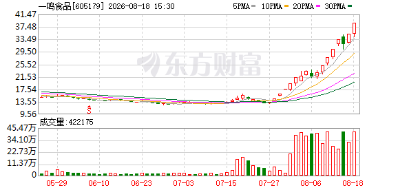 K图 605179_0