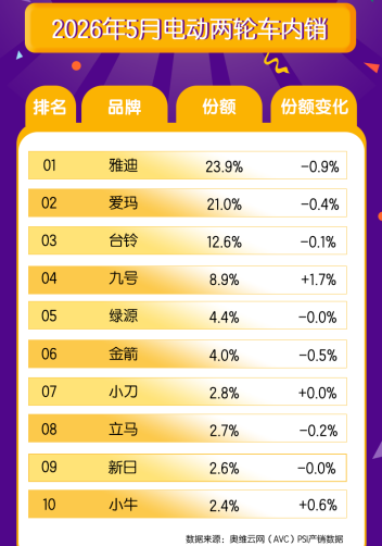 图片来源：奥维云网公众号