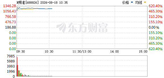 R图 688826_0
