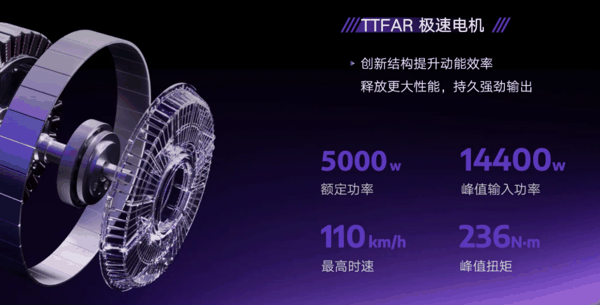 图片来源：官方宣传图