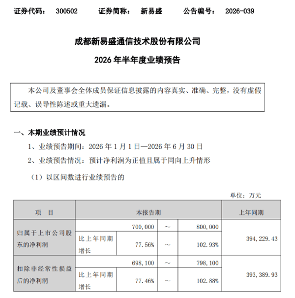 图2：新易盛2026年半年度业绩预告