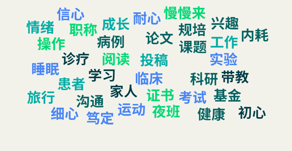 wordcloud.png