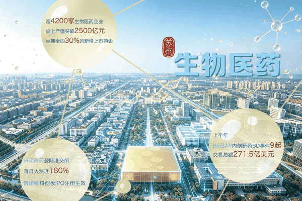 潘悦 制图