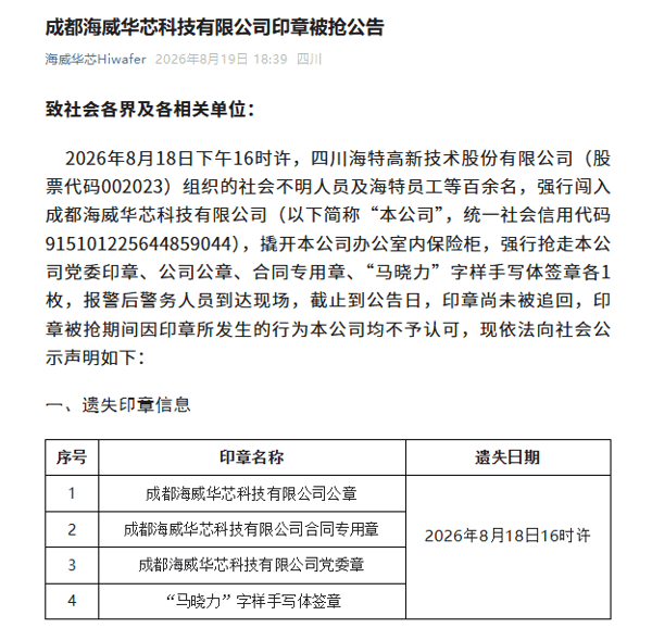 ▲海威华芯公告截图