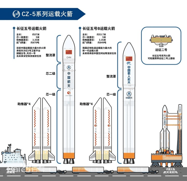 图｜百度百科