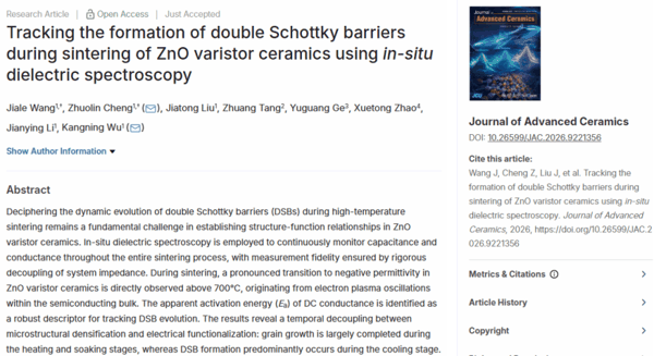 先进陶瓷-科学网博客-JAC1356-加精选147.png