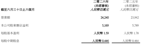 华润1.png