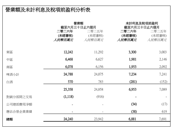 华润2.png