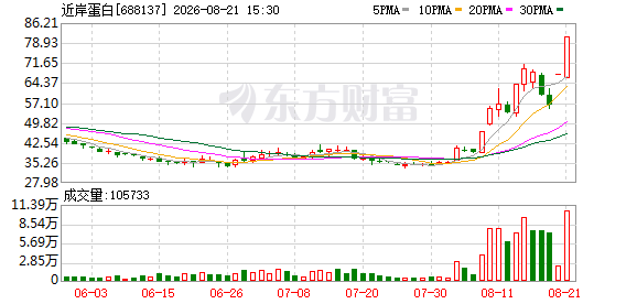 K图 688137_0