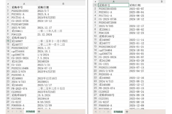  整理前（左） 整理后（右）表中关键信息已隐藏
