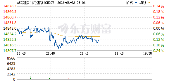 R图 CN00Y_0