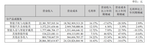 蓝思1.png