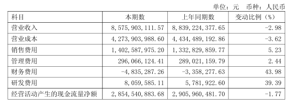 重庆啤酒1.png
