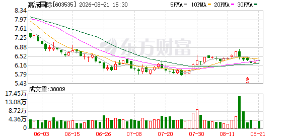 K图 603535_0