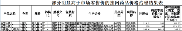 截图自广西壮族自治区医疗保障局办公室文件