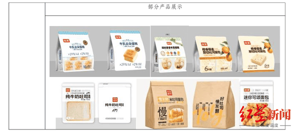 来源：企业财报