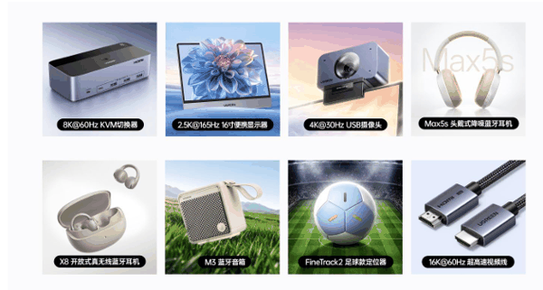 来源：企业财报