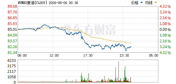 R图 CL00Y_0