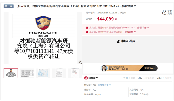 ▲截图自阿里资产平台