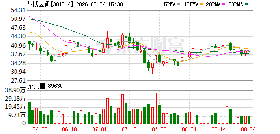 K图 301316_0