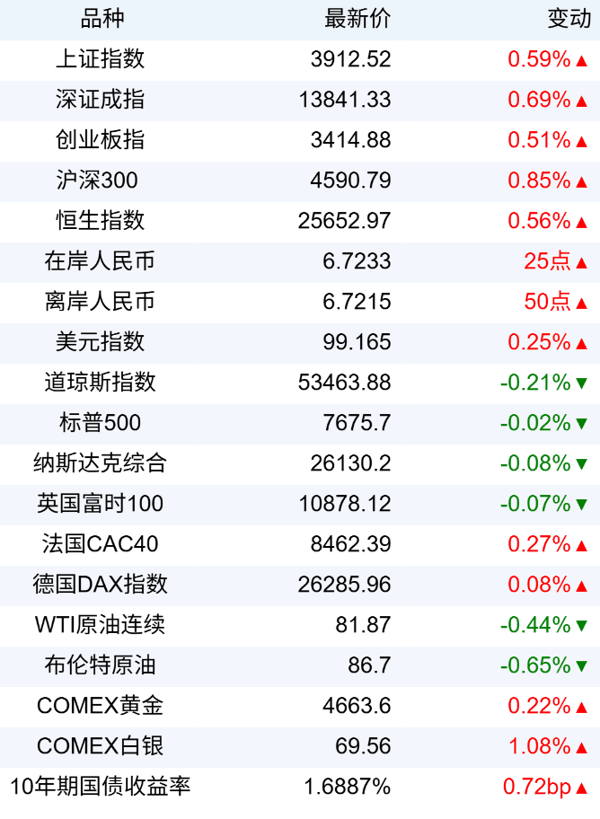 accb807956a54a8d963c48eca806bbfd.png