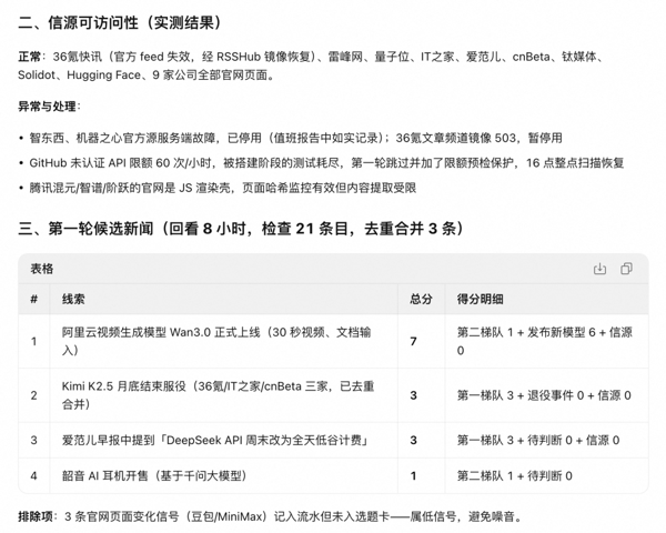 信源异常时，千问会在排除项里提醒用户｜图源：千问