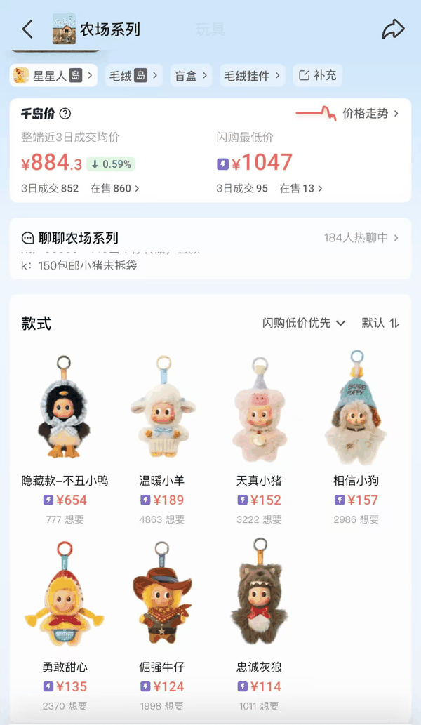 星星人“农场系列”价格已大幅回落（来源：千岛App）