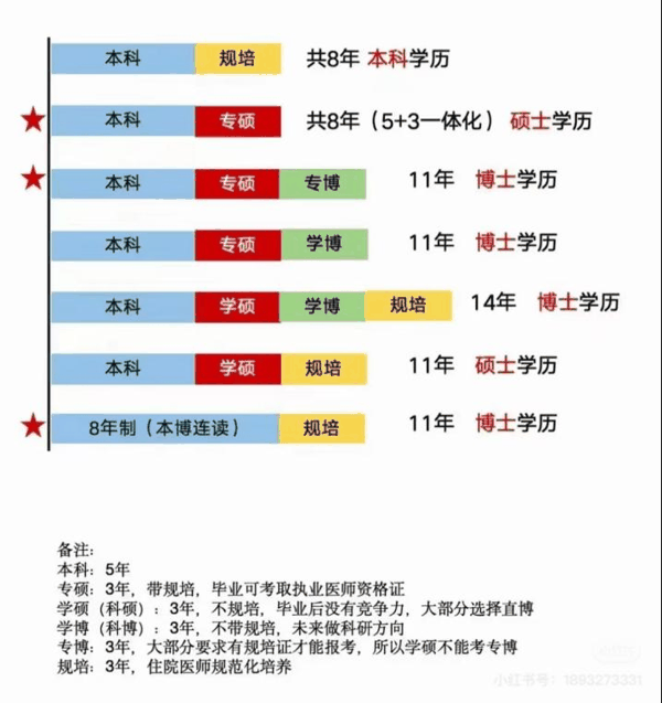 图据网络截图