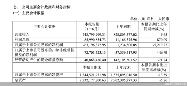 截图来自元祖股份公告