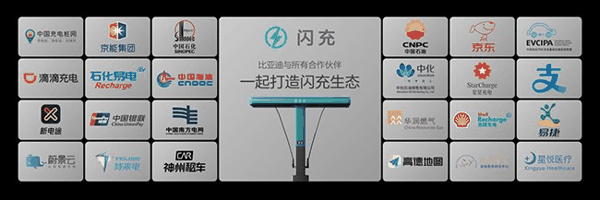 立足万站新起点，从“闪充中国”迈向“闪充星球”