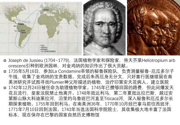 1735~71 J Jussieu 科学的殉道者.jpg