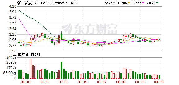 K图 600208_0