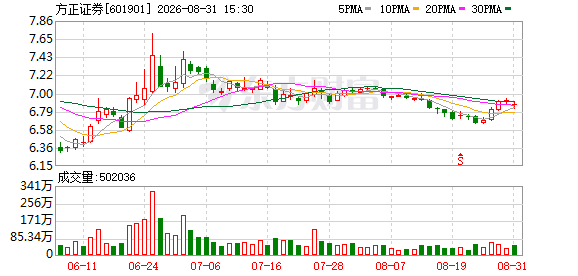 K图 601901_0