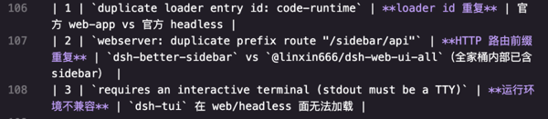 【实测报告中 LLM 的返回部分截图】