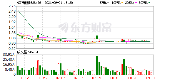 K图 688496_0