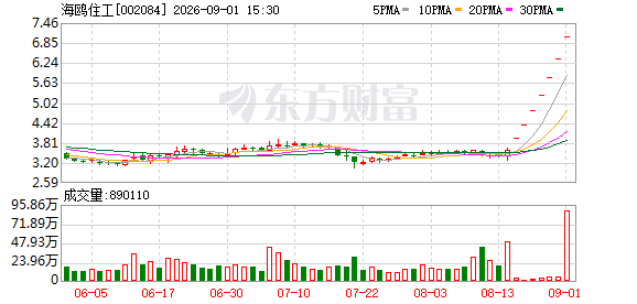 K图 002084_0