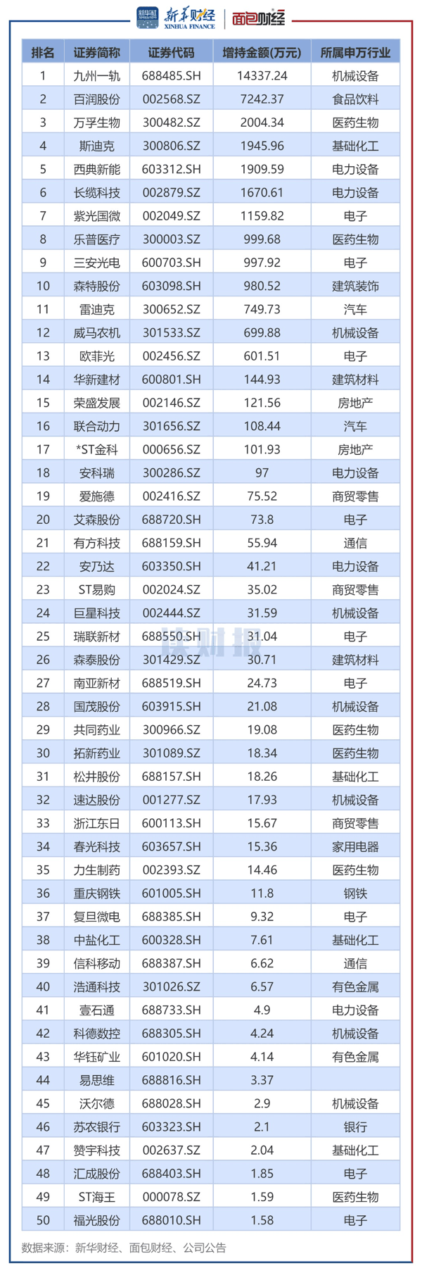 7120f4eda48c4dc5a6d43740d7a363ab.png